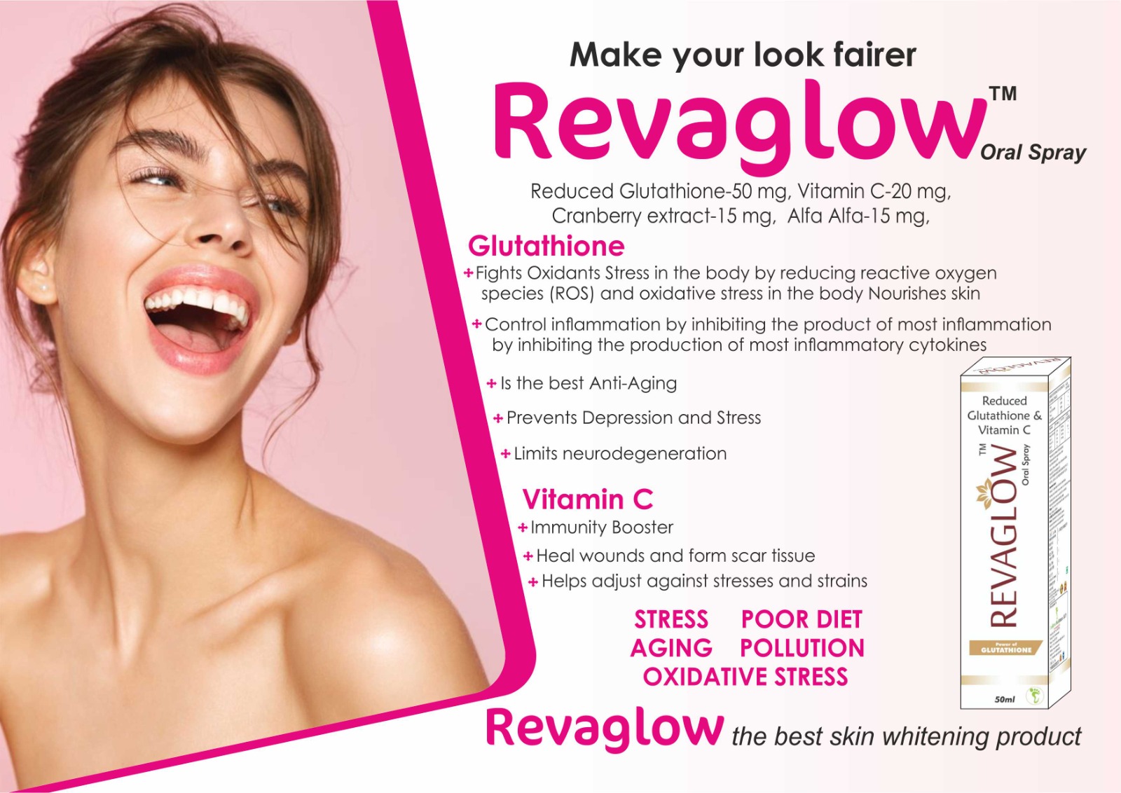 Revaglow Oral Spray